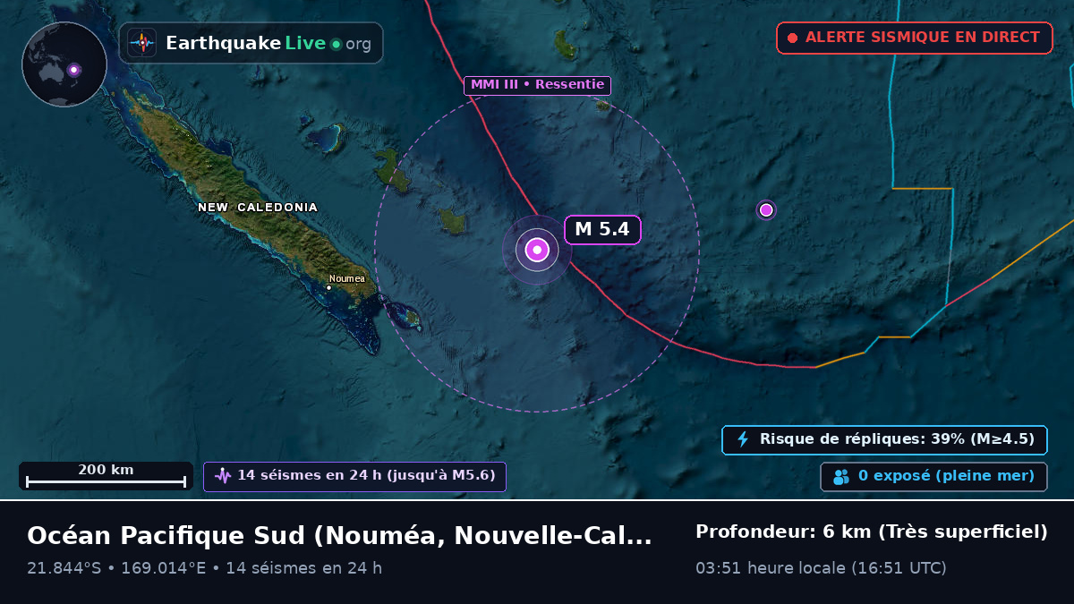 Océan Pacifique Sud (Nouvelle-Calédonie)