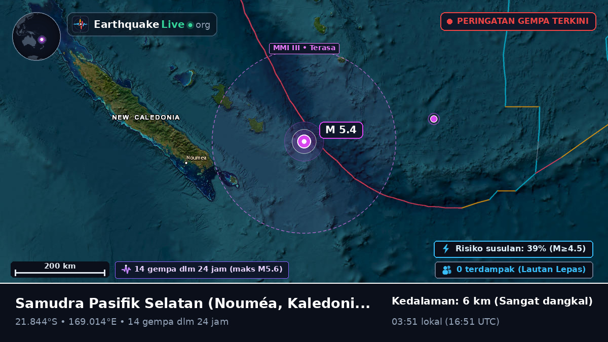 Samudra Pasifik Selatan (Kaledonia Baru)