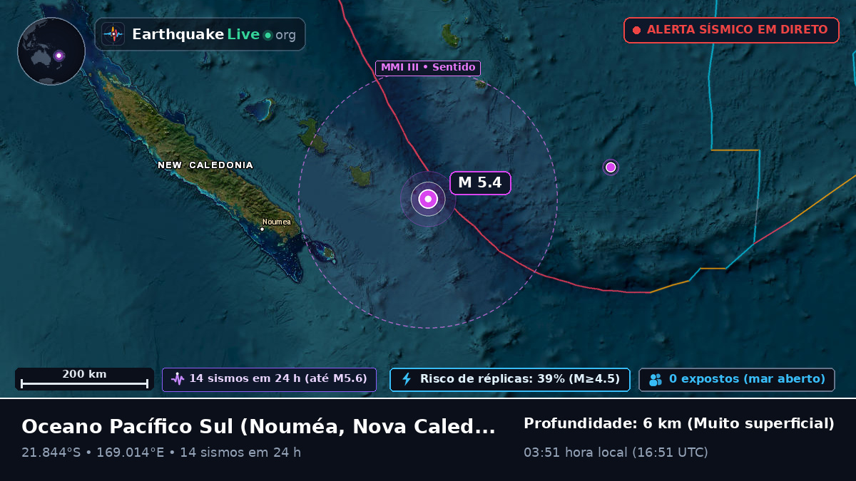 Oceano Pacífico Sul (Nova Caledónia)