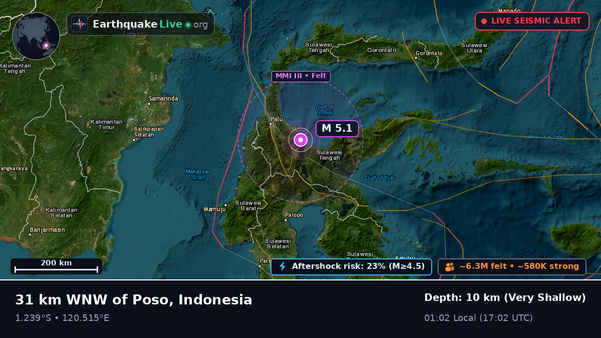 Sulawesi Tengah, Indonesia