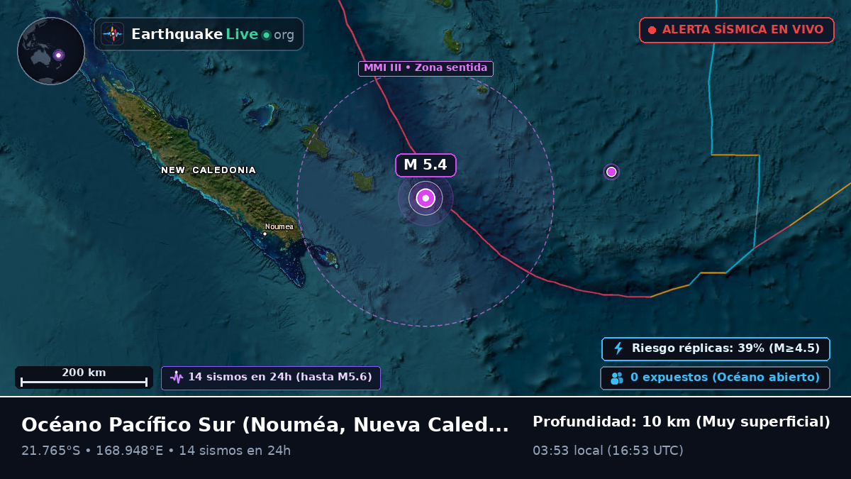 Océano Pacífico Sur (Nueva Caledonia)