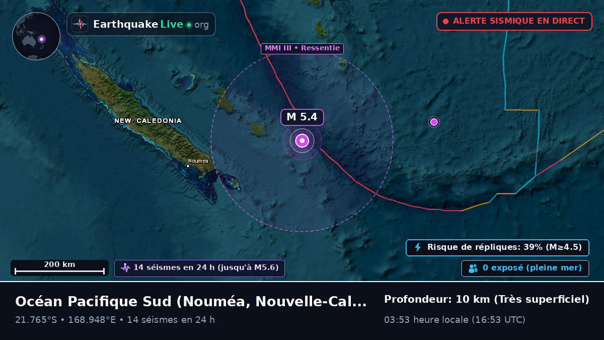 Océan Pacifique Sud (Nouvelle-Calédonie)