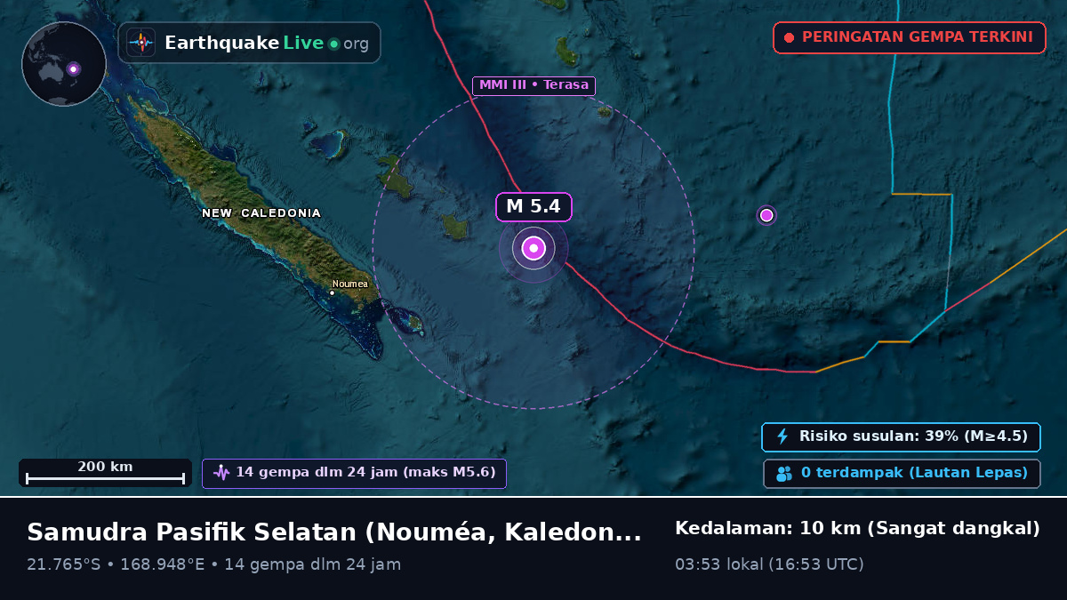 Samudra Pasifik Selatan (Kaledonia Baru)