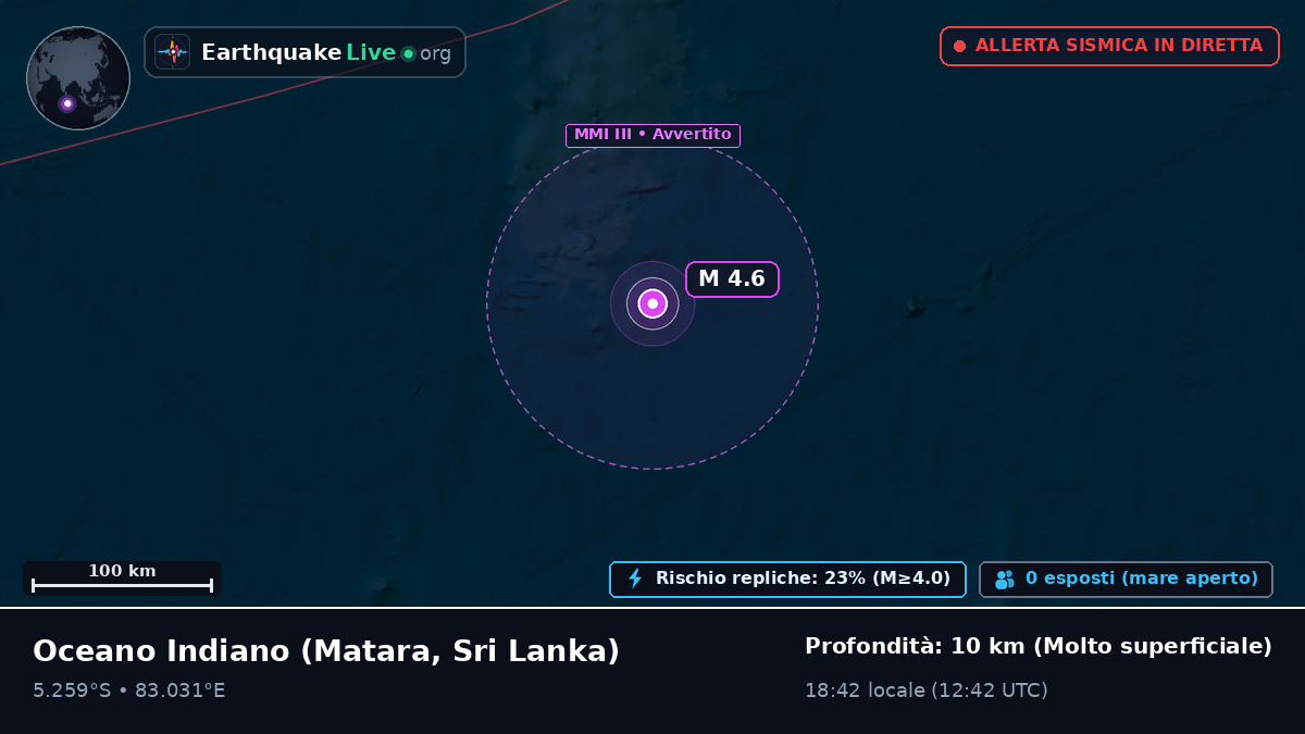 Oceano Indiano (Sri Lanka)