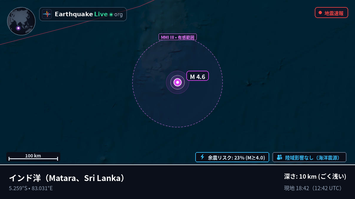 インド洋 (Sri Lanka)