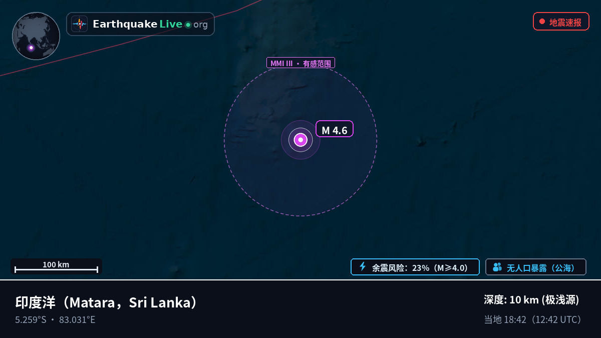 印度洋 (Sri Lanka)