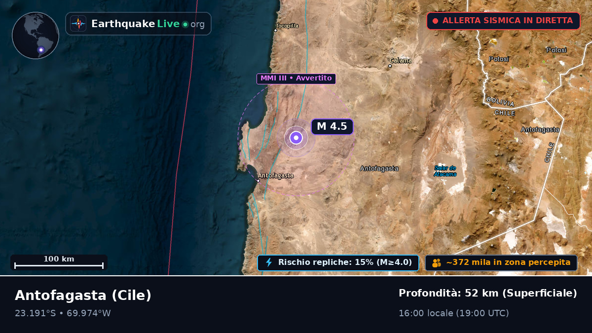 Antofagasta, Cile