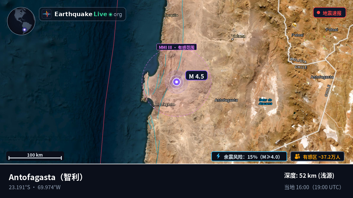 Antofagasta, 智利