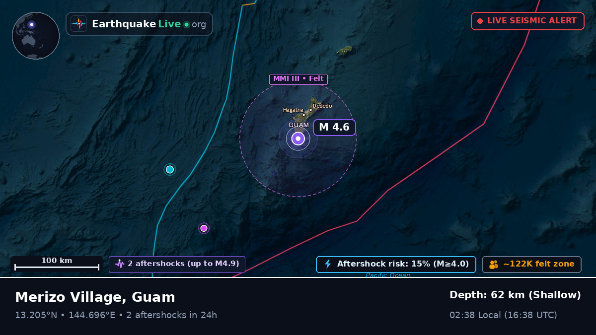 Philippine Sea (Guam)