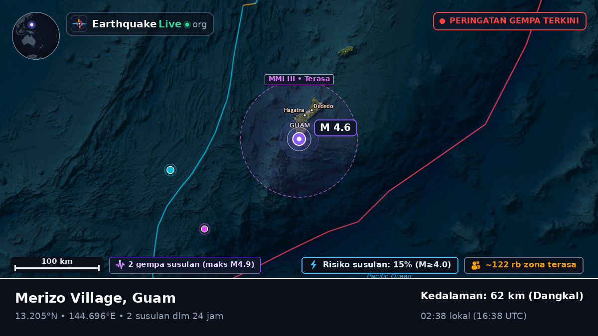 Laut Filipina (Guam)
