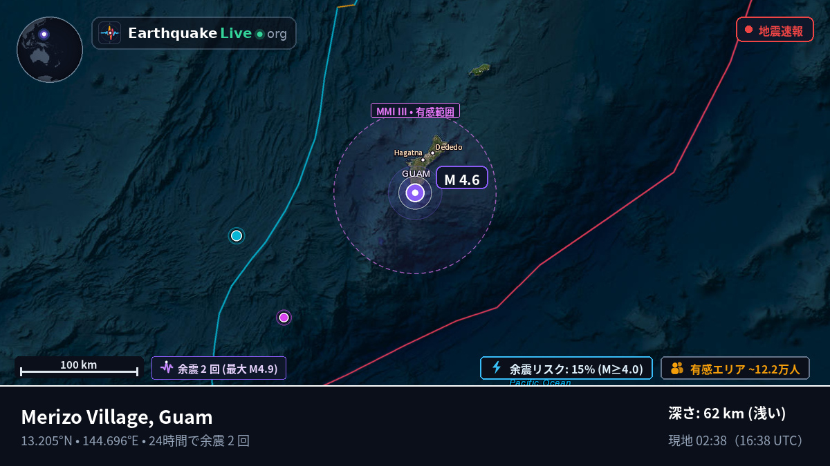 フィリピン海 (Guam)