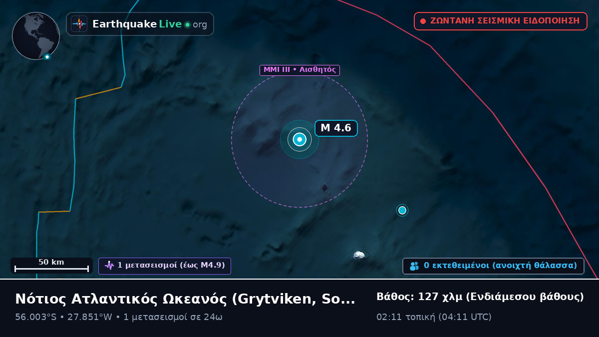 Νότιος Ατλαντικός Ωκεανός (South Georgia and the Islands)