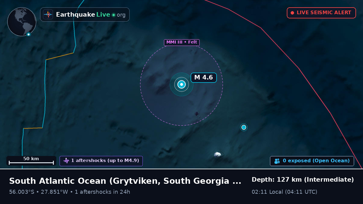 South Atlantic Ocean (South Georgia and the Islands)