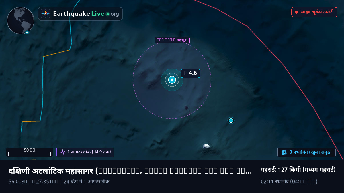 दक्षिणी अटलांटिक महासागर (South Georgia and the Islands)