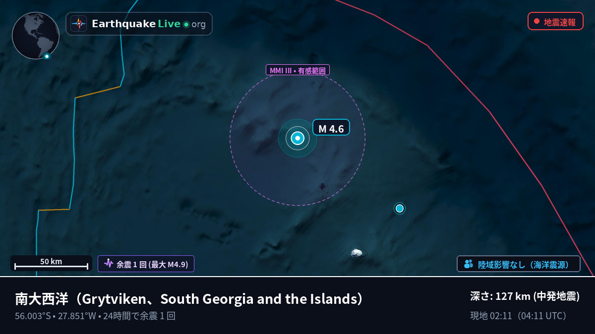 南大西洋 (South Georgia and the Islands)