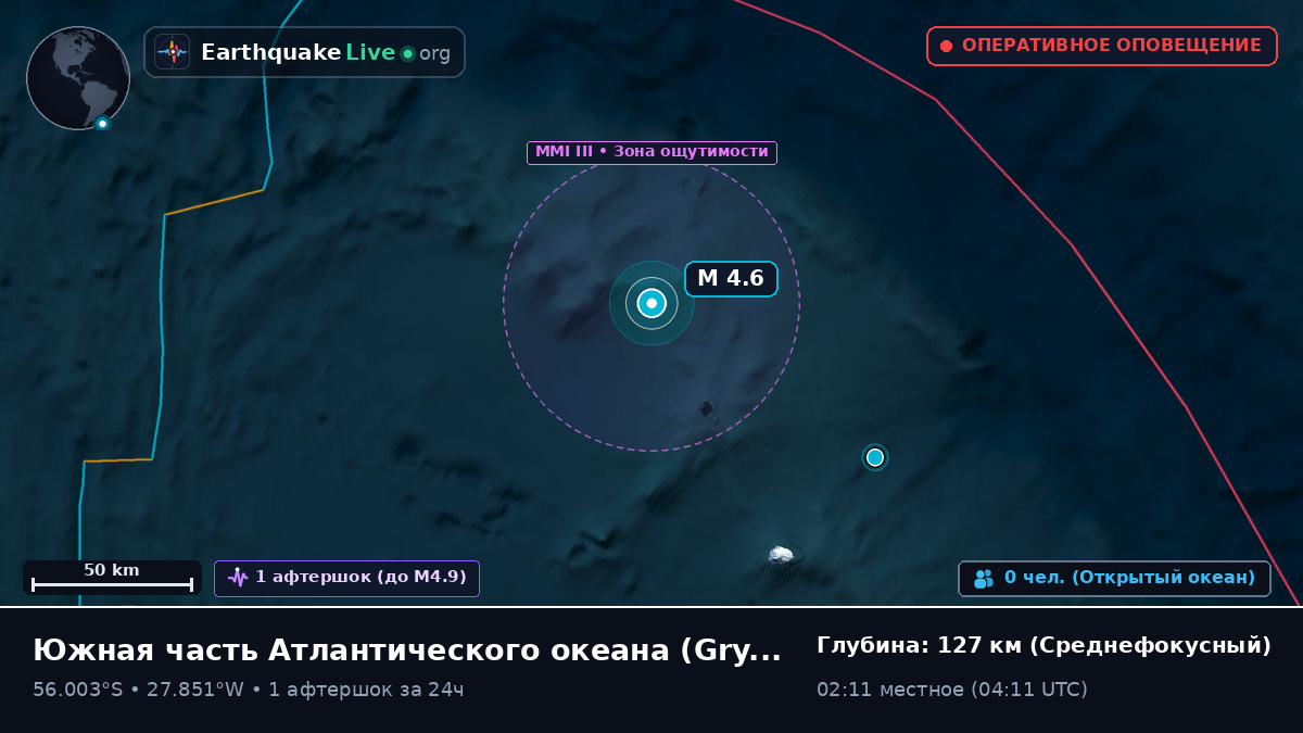 Южная часть Атлантического океана (South Georgia and the Islands)