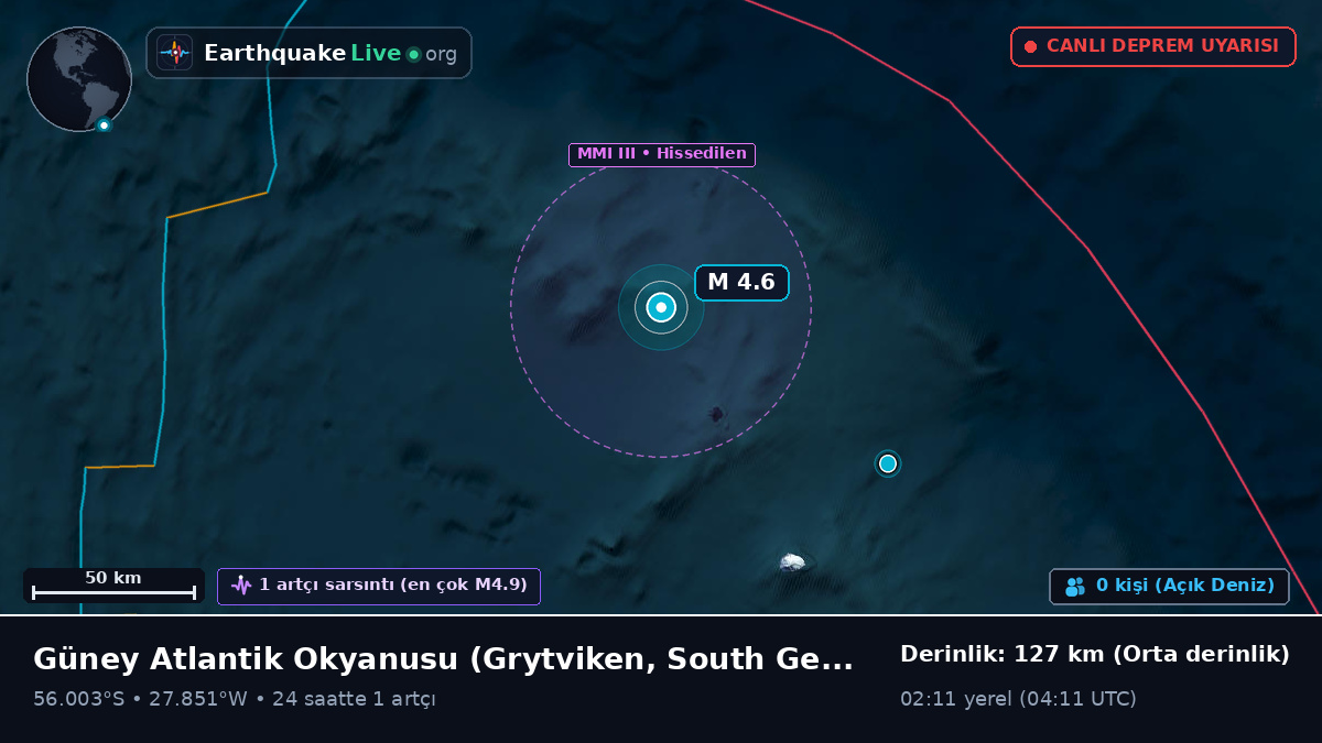 Güney Atlantik Okyanusu (South Georgia and the Islands)