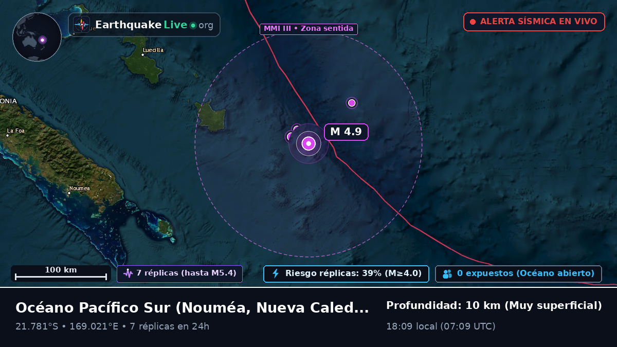 Océano Pacífico Sur (Nueva Caledonia)
