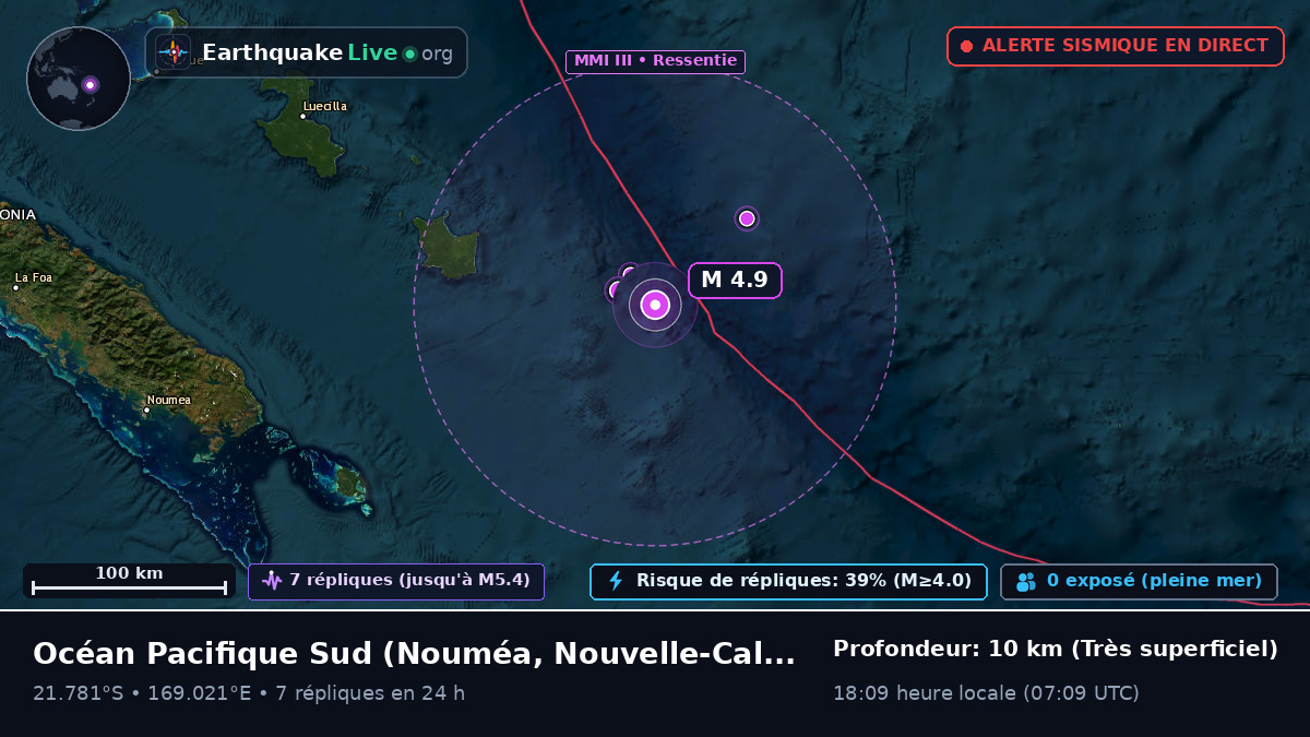Océan Pacifique Sud (Nouvelle-Calédonie)