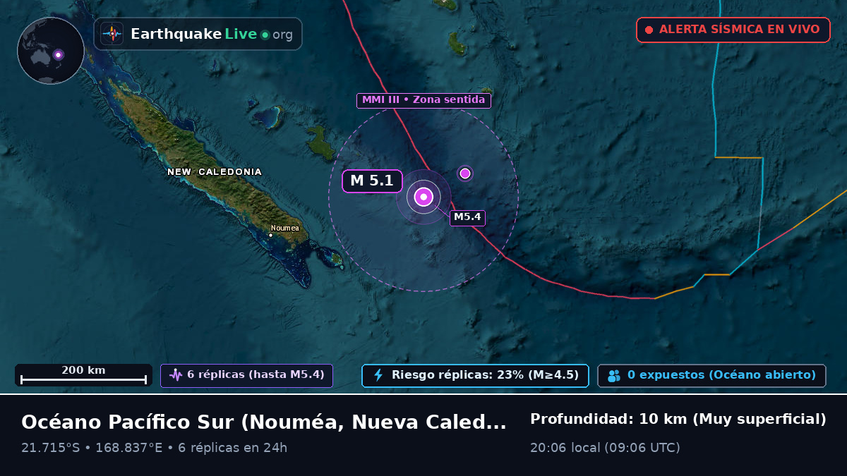 Océano Pacífico Sur (Nueva Caledonia)