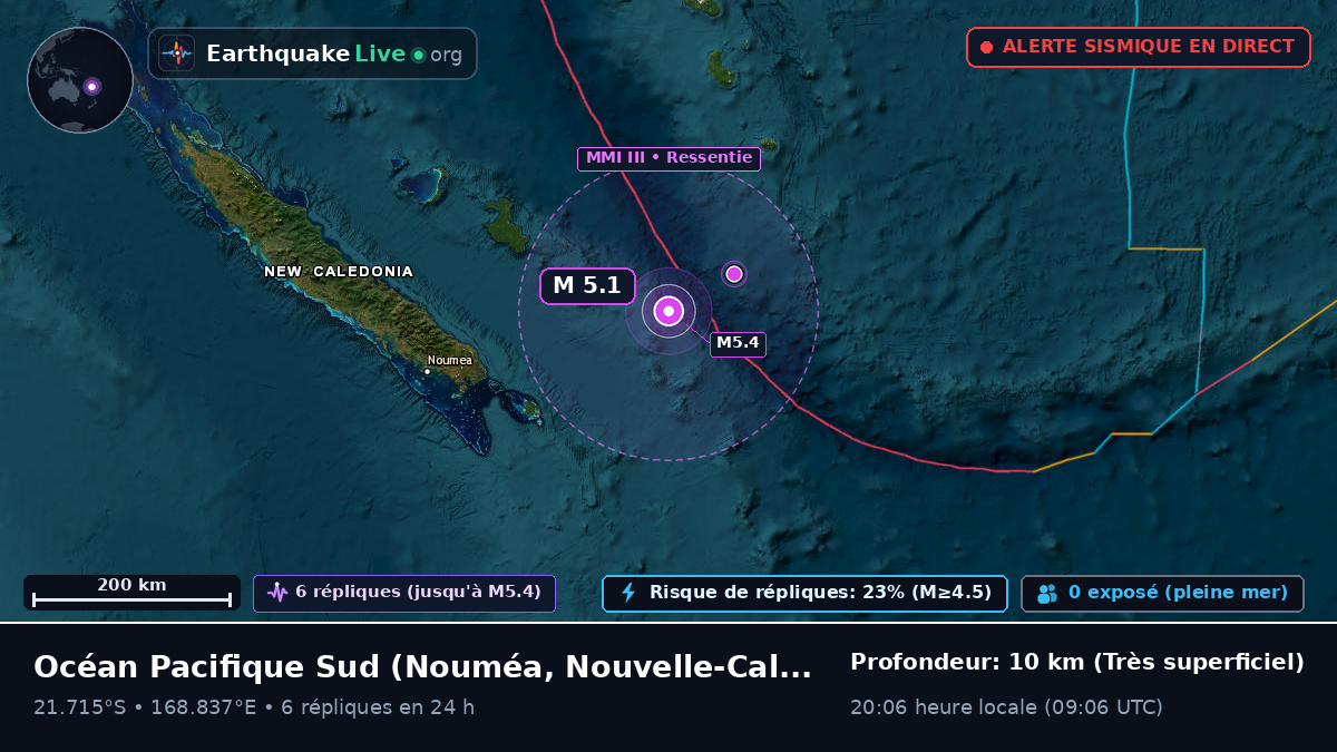 Océan Pacifique Sud (Nouvelle-Calédonie)