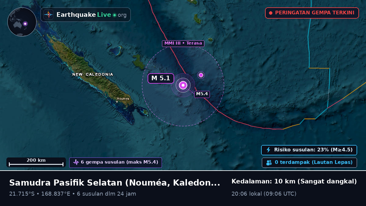 Samudra Pasifik Selatan (Kaledonia Baru)