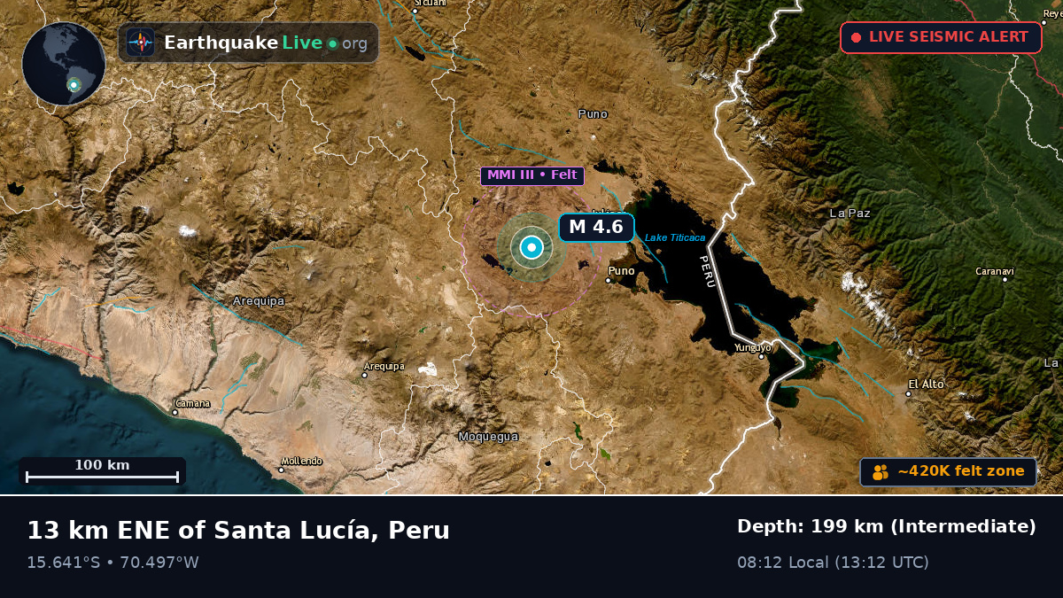 Callao, Peru
