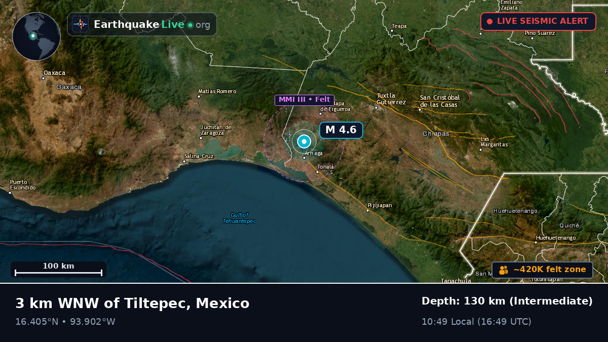Chiapas, Mexico