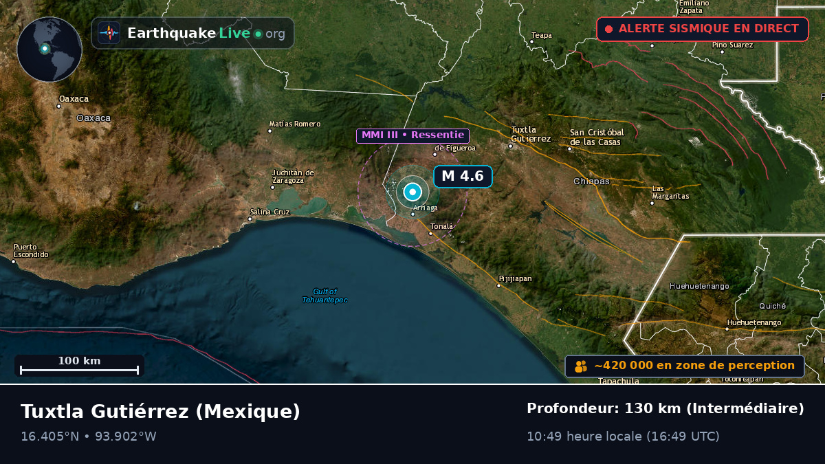 Chiapas, Mexique
