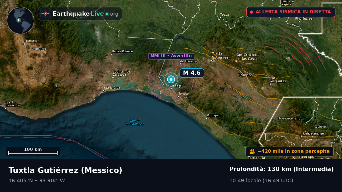 Chiapas, Messico