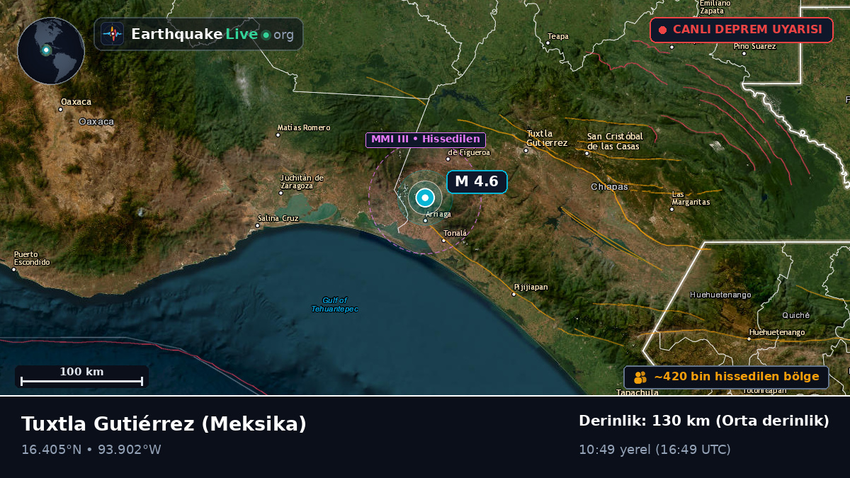 Chiapas, Meksika