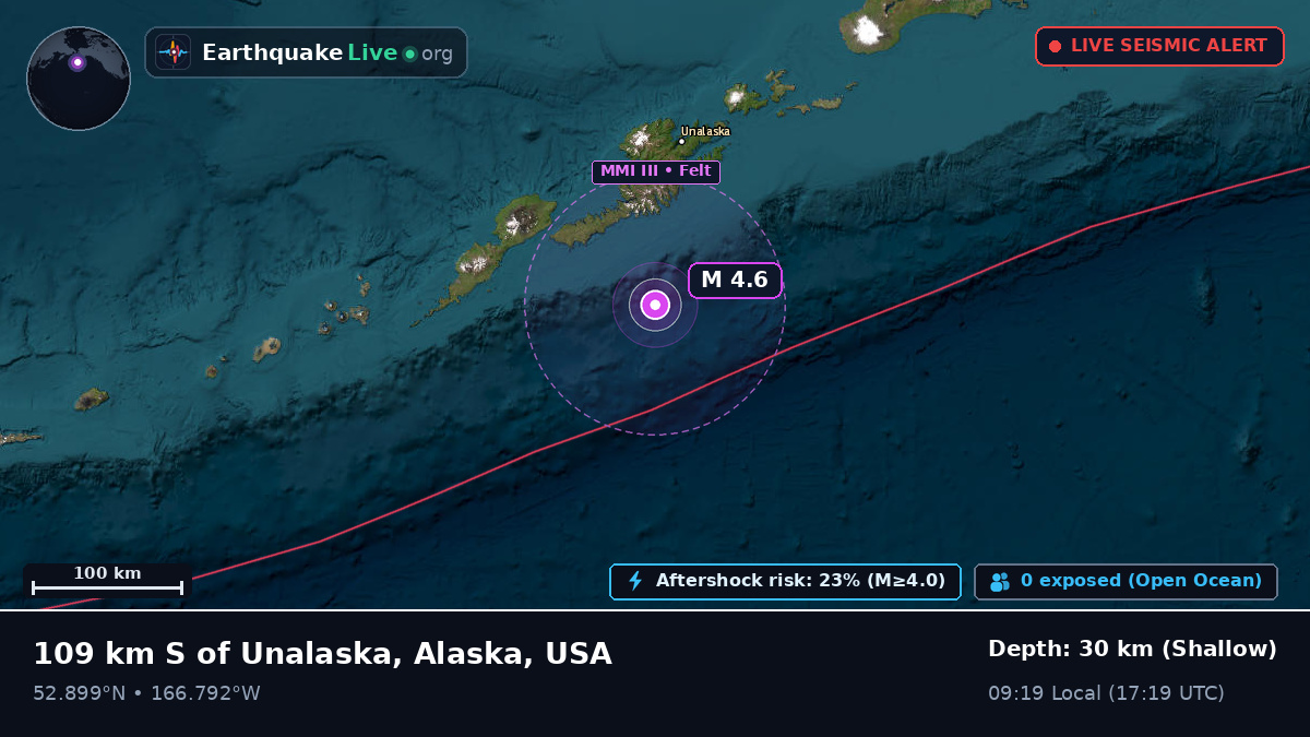 Bering Sea (USA)