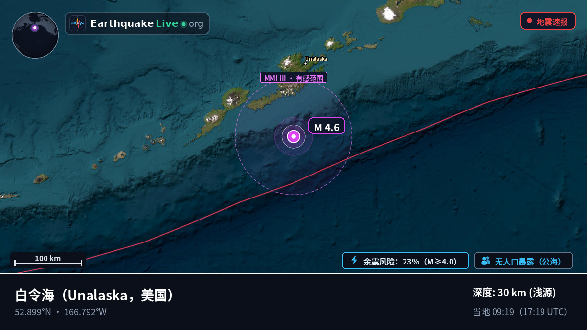 白令海 (美国)