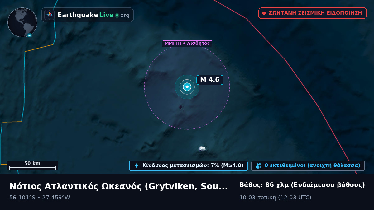 Νότιος Ατλαντικός Ωκεανός (South Georgia and the Islands)