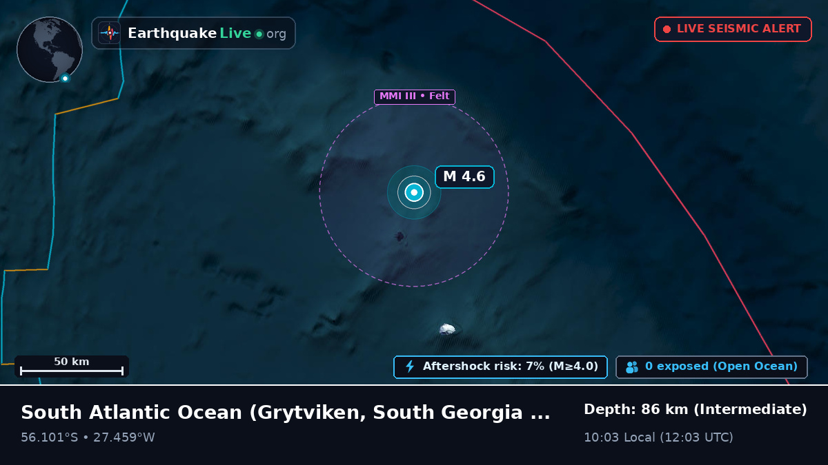 South Atlantic Ocean (South Georgia and the Islands)