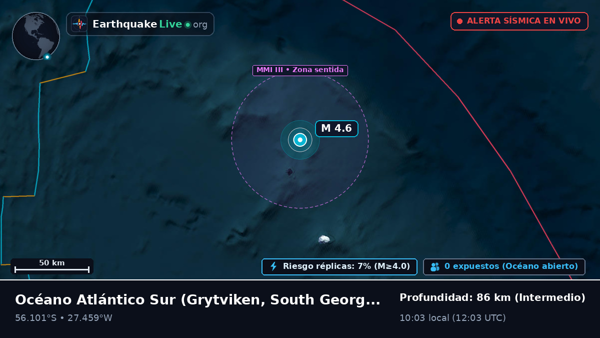 Océano Atlántico Sur (South Georgia and the Islands)