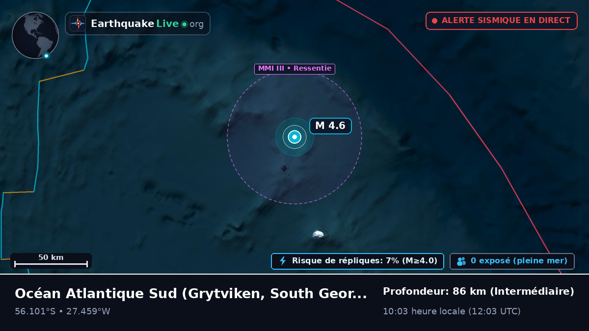 Océan Atlantique Sud (South Georgia and the Islands)