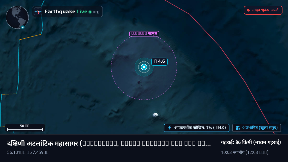 दक्षिणी अटलांटिक महासागर (South Georgia and the Islands)