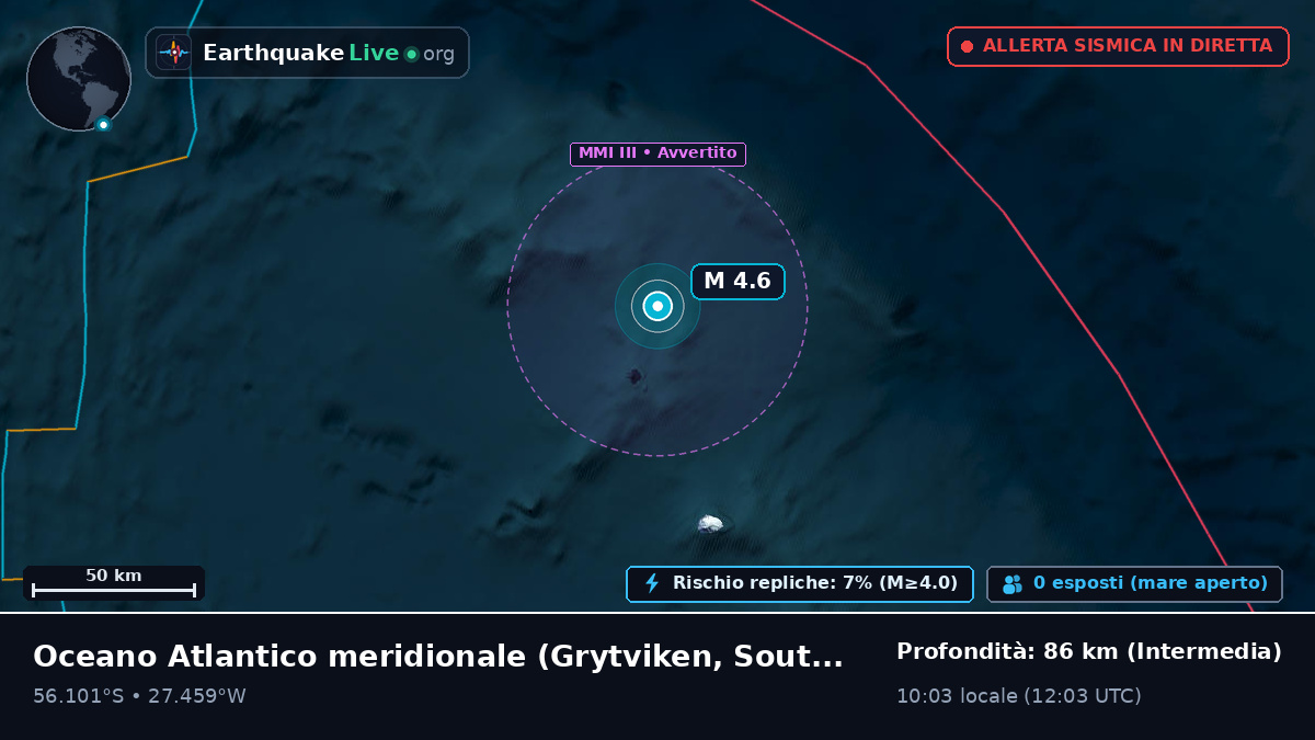 Oceano Atlantico meridionale (South Georgia and the Islands)