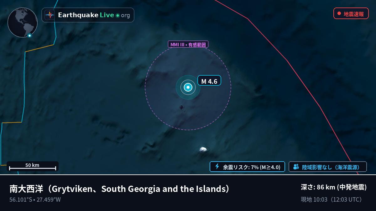 南大西洋 (South Georgia and the Islands)