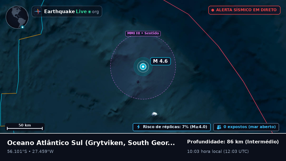Oceano Atlântico Sul (South Georgia and the Islands)