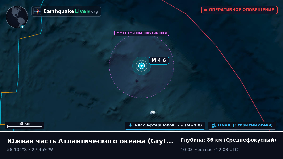 Южная часть Атлантического океана (South Georgia and the Islands)