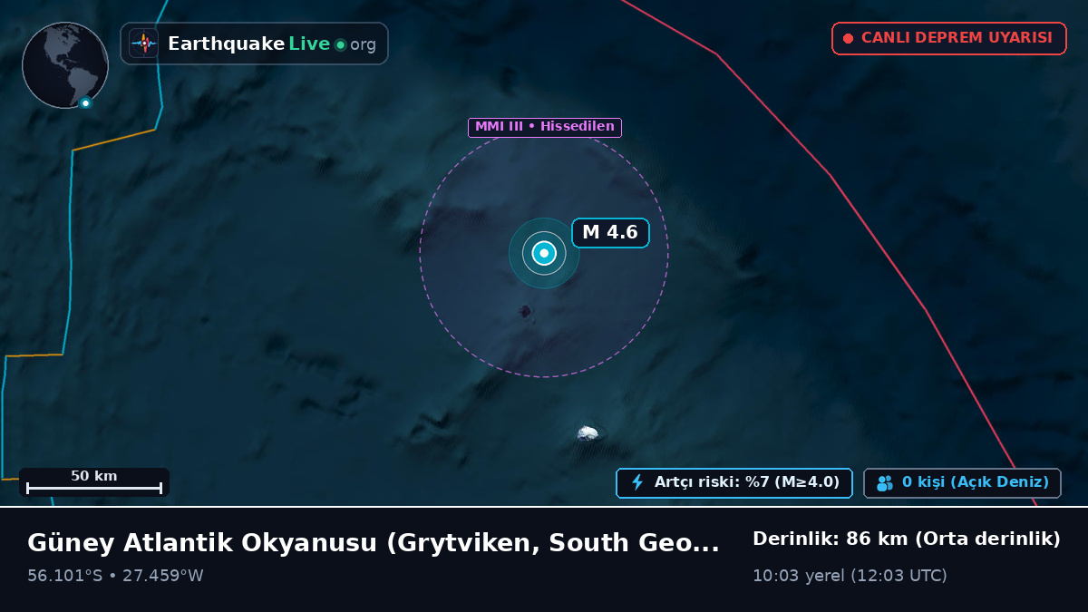 Güney Atlantik Okyanusu (South Georgia and the Islands)