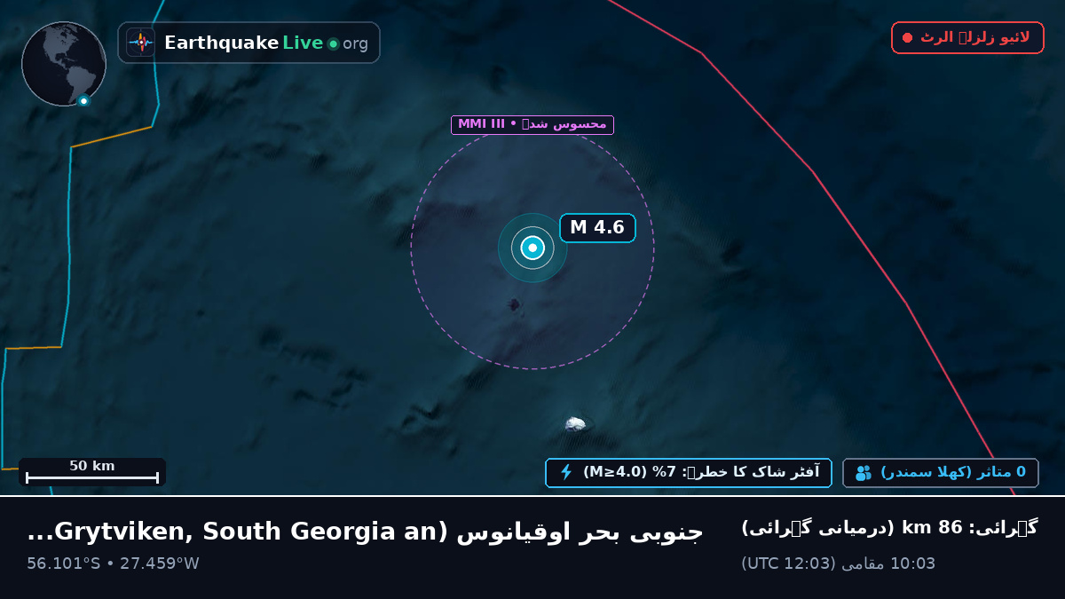 جنوبی بحر اوقیانوس (South Georgia and the Islands)
