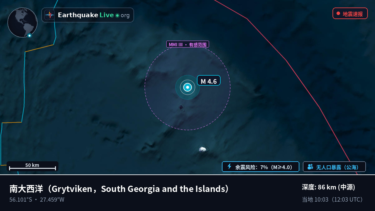南大西洋 (South Georgia and the Islands)