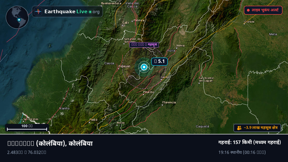 Cauca, कोलंबिया