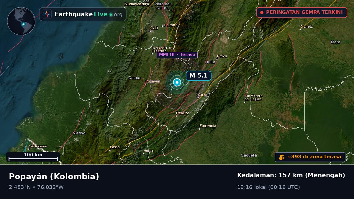 Cauca, Kolombia