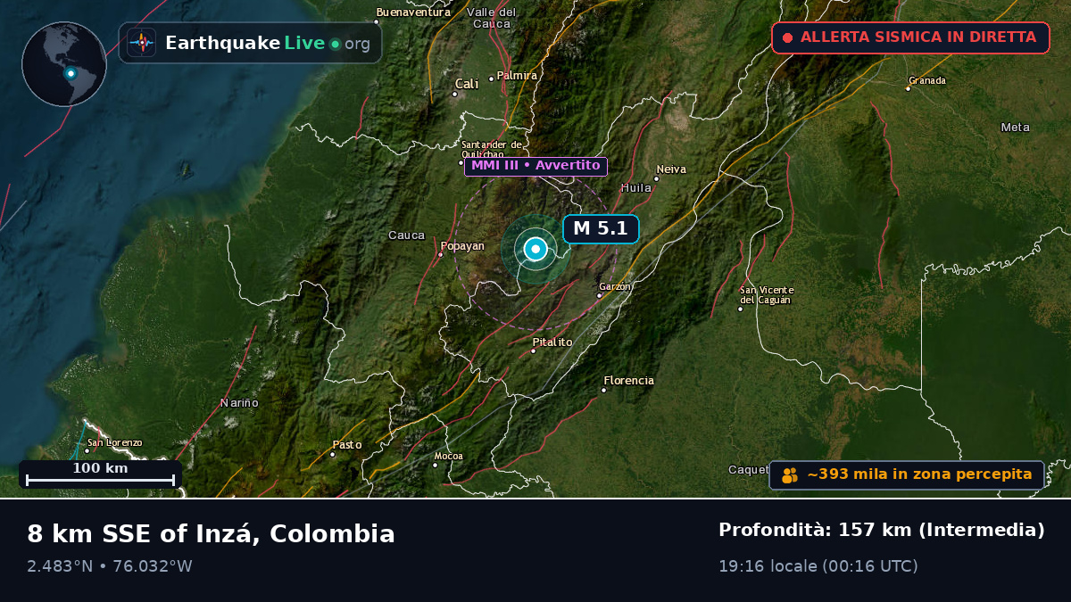 Cauca, Colombia