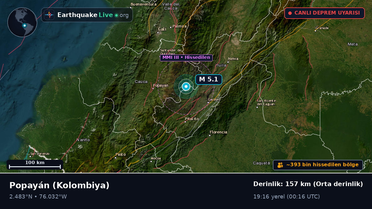 Cauca, Kolombiya