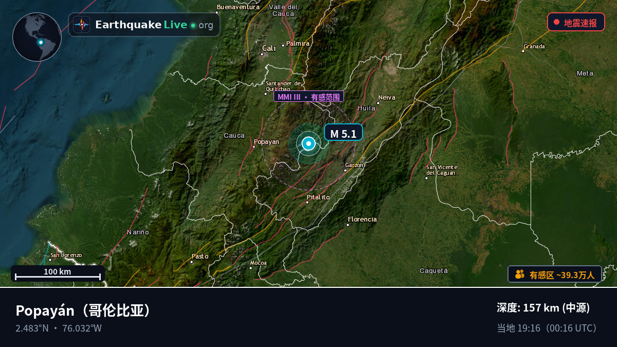Cauca, 哥伦比亚